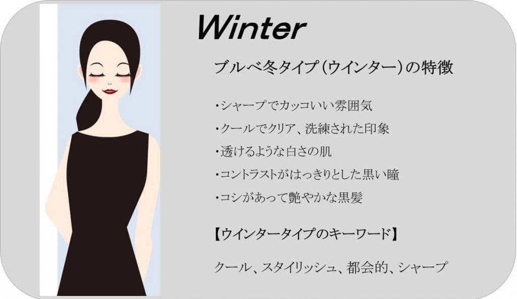 似合う色はどれ 自分で診断できる パーソナルカラー診断 Mac House Web Magazine