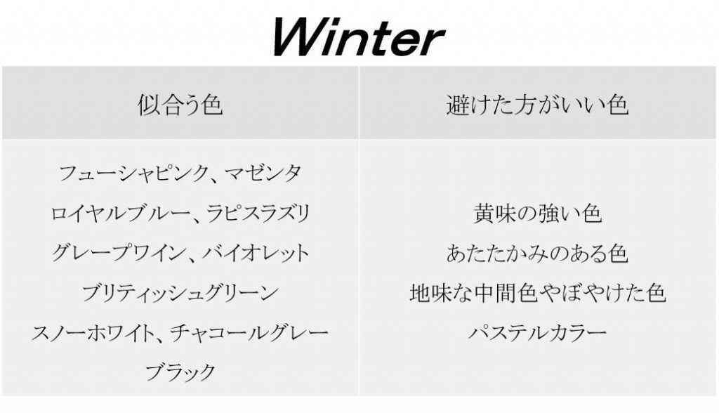 似合う色はどれ 自分で診断できる パーソナルカラー診断 Mac House Web Magazine